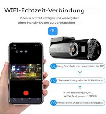 Insma Dashcam (HD, 1920*1080P Autokamera Monitor & Dashcam für Auto LKW PKW, 140° Weitwinkel mit G-Sensor)