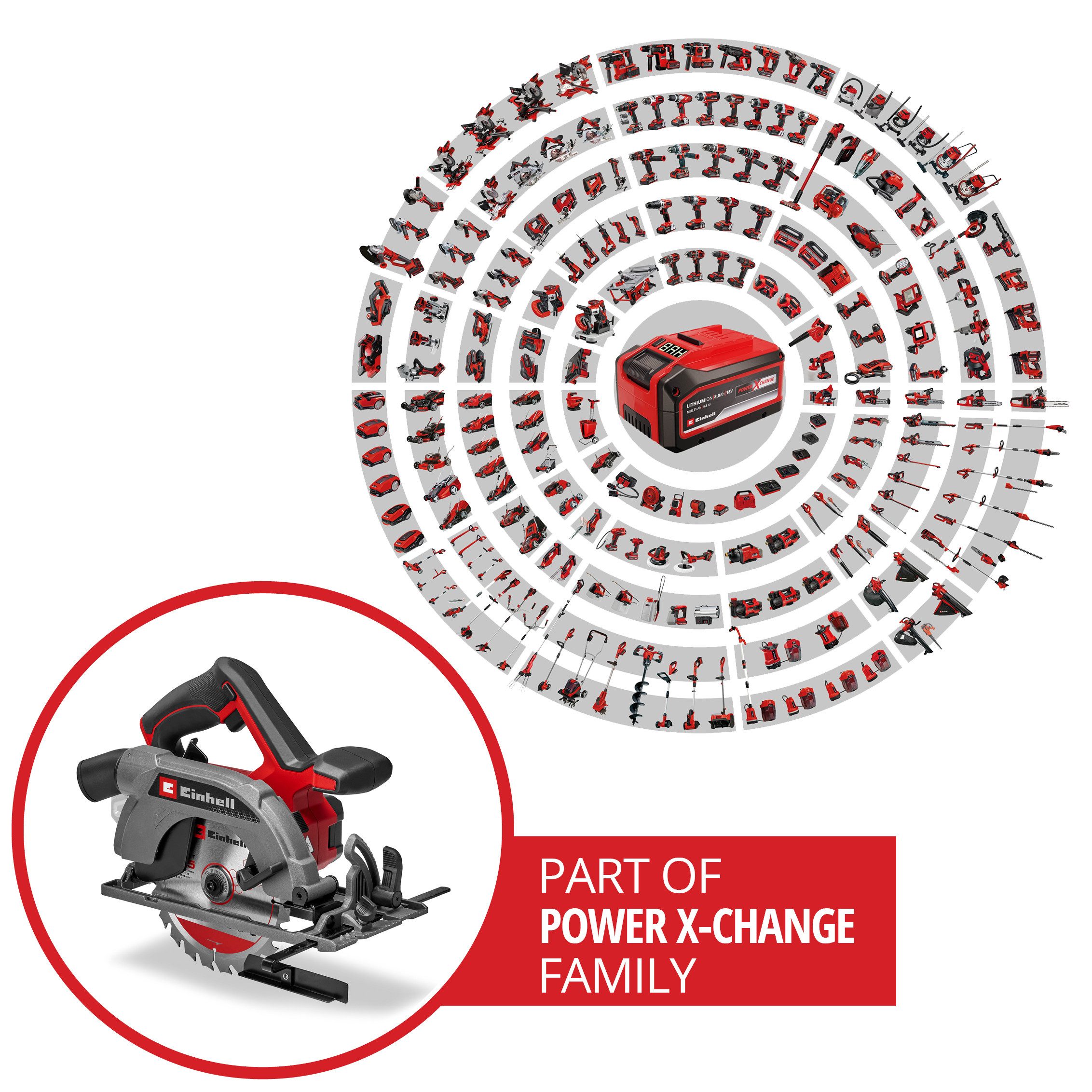 Einhell Akku-Handkreissäge TE-CS 18/165-2 Li - Solo, ohne Akku und Ladegerät