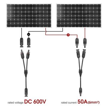 PFCTART Solarmodul Y Solarstecker Verteiler Buchse, Solaranlage Kabelverbinder(1 paar)