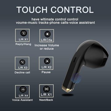 Fngyus kabellose Bluetooth 5.3 Noise-Cancelling ür immersiven Sound In-Ear-Kopfhörer (Kulturelle Vielfalt und nachhaltige Mode treffen auf digitale Innovation., mit 4 Mikrofonen, IPX7 wasserdicht Xiaomi iPhone, Samsung, Huawei)