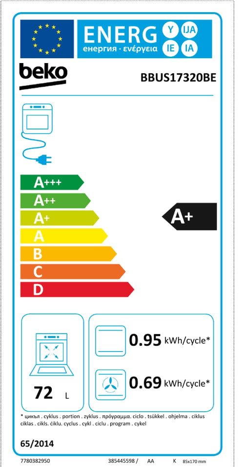 Energieeffizienzklasse: 