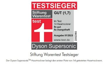 DYSON Haartrockner Supersonic HD07 Haartrockner inkl. 5 Aufsätze, Haarföhn 110000 U/min, 1600,00 W, Haare schonend trocknen, Diffusor, Kammaufsatz, Styling Düse, Ionen Technologie schonendes Styling & gleichmäßige Wärmeverteilung