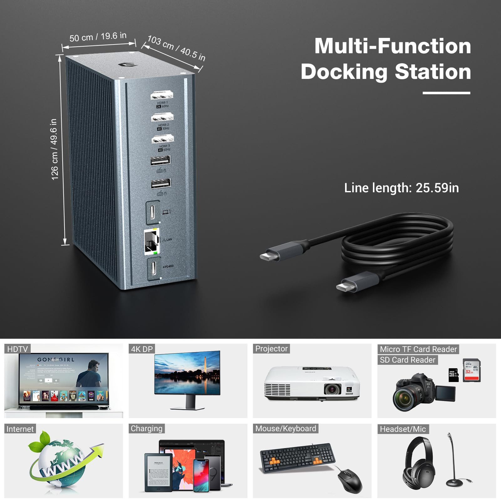Solarandmore USB C-Dockingstation 16 in 1 Dreifach-Display Universal-Dockingstation USB-Adapter USB-C Stecker zu USB-C, HDMI, Micro-USB, RJ45, SD, TF, Audio
