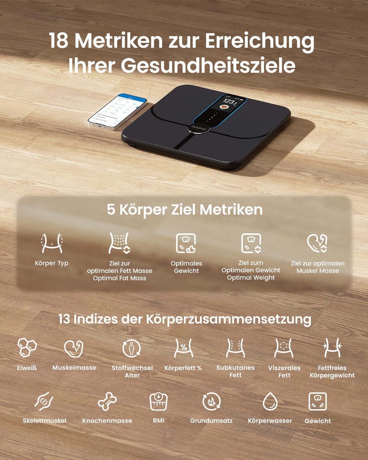 RENPHO Körper-Analyse-Waage Elis Nova WIFI Smart Body Scale A031, Smarte Analysewaage mit 13 Körpermessungen & 5 Gesundheitszielen