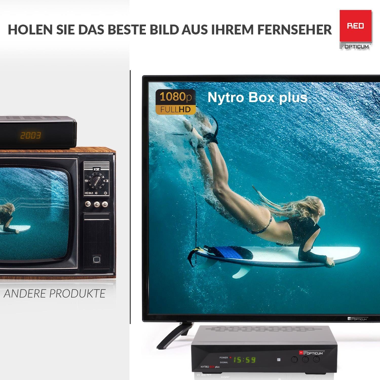 RED OPTICUM Nytro Box Plus Hybrid PVR, HDMI, & Receiver SCART) USB, Aufnahmefunktion mit DVB-T2 Receiver Receiver HD (DVB-C DVB-T2