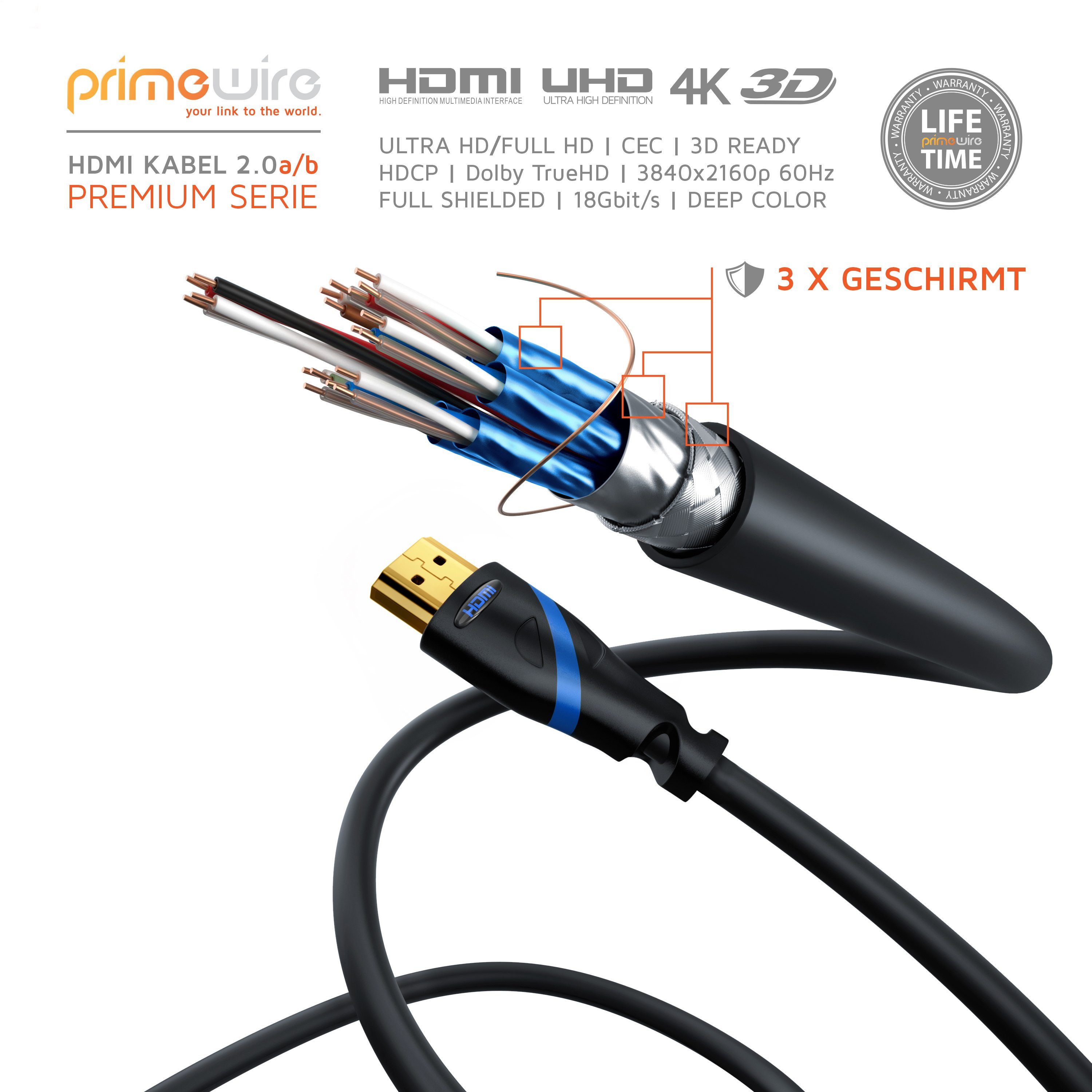 Primewire HDMI-Kabel, 2.0b, HDMI Typ A (100 cm), Ultra HD Highspeed 4K 60Hz, Full HD, 3D, ARC, 18 GBit/s - 1m