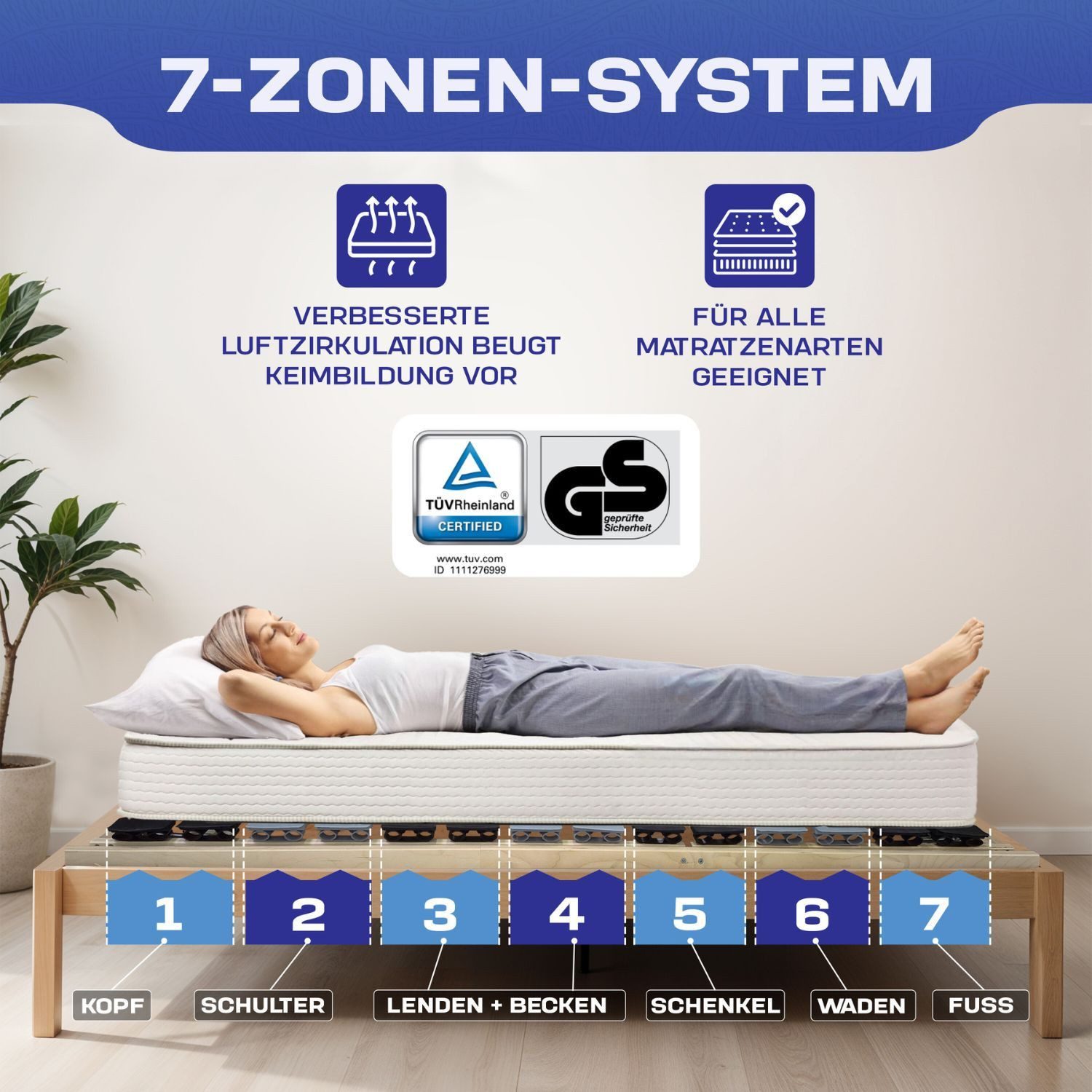 Lattenrost PREMIUM KF, Coemo, Kopfteil manuell verstellbar, Fußteil manuell verstellbar, 80x200 cm sehr stabiler Lattenrost 42 Leisten Trio Kappen zerlegt DIY