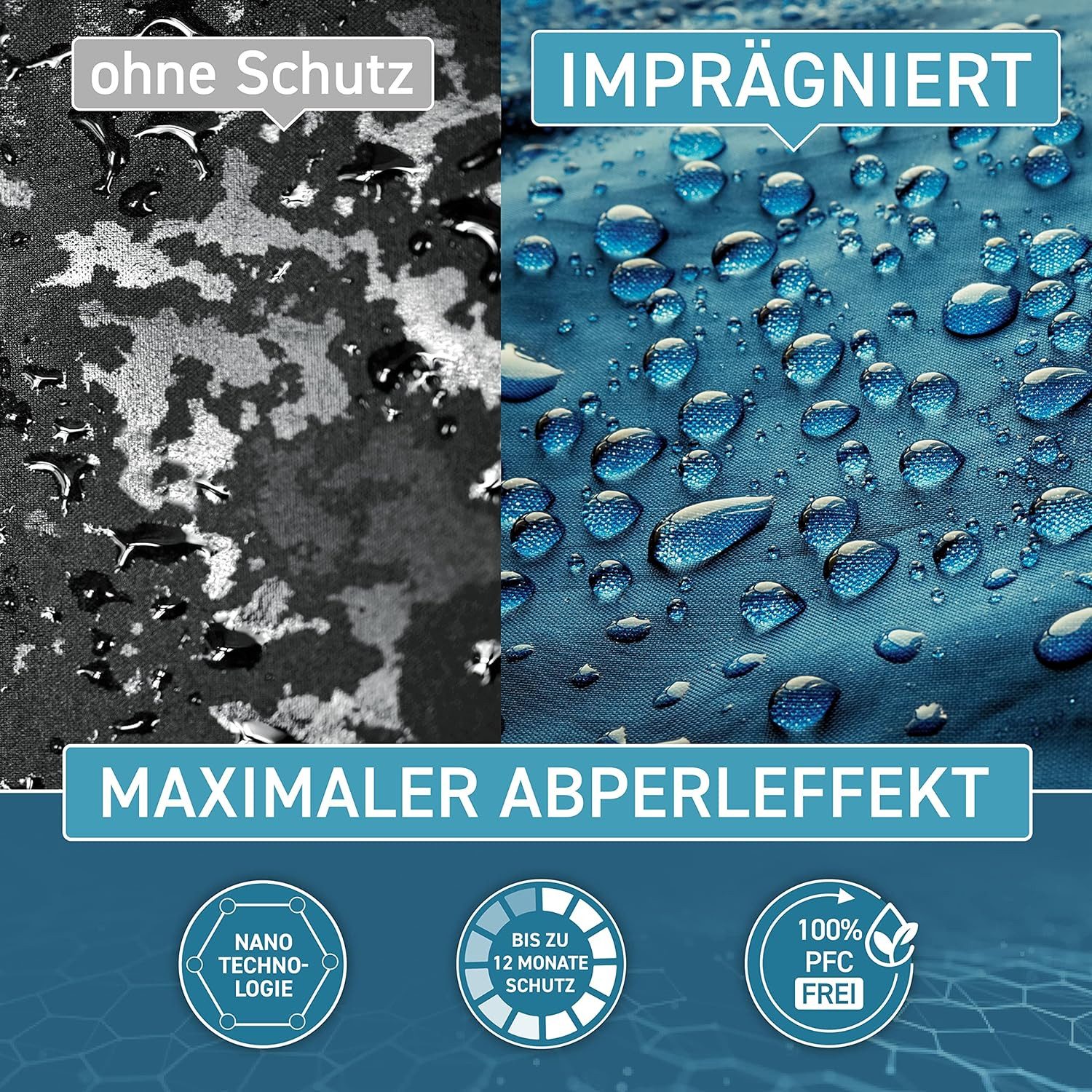 Plintex 580ml Zelt & Pavillon Imprägnierung, Markisen, Sonnenschirm, Zelt Imprägnierspray (effektiver Flächen- und Nahtdichter für Zelte), Dermatologisch getestet & atmungsaktiv