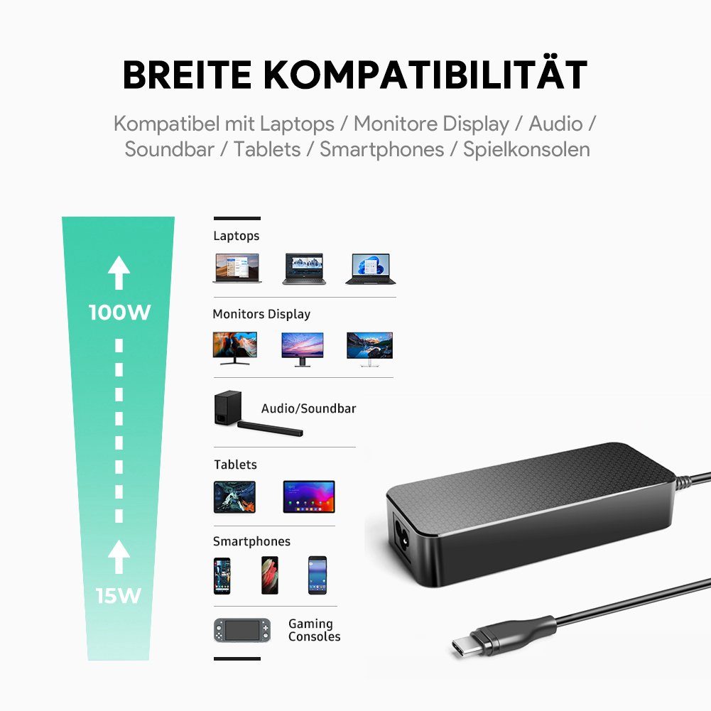 HKY 100W USB-C Laptop Ladegerät Netzteil für 2021 MacBook Pro 14 Notebook-Netzteil (MacBook Air Retina i-Pad Pro 11 Dell XPS Switch Acer Lenovo ThinkPad) – Bild 3 von 5