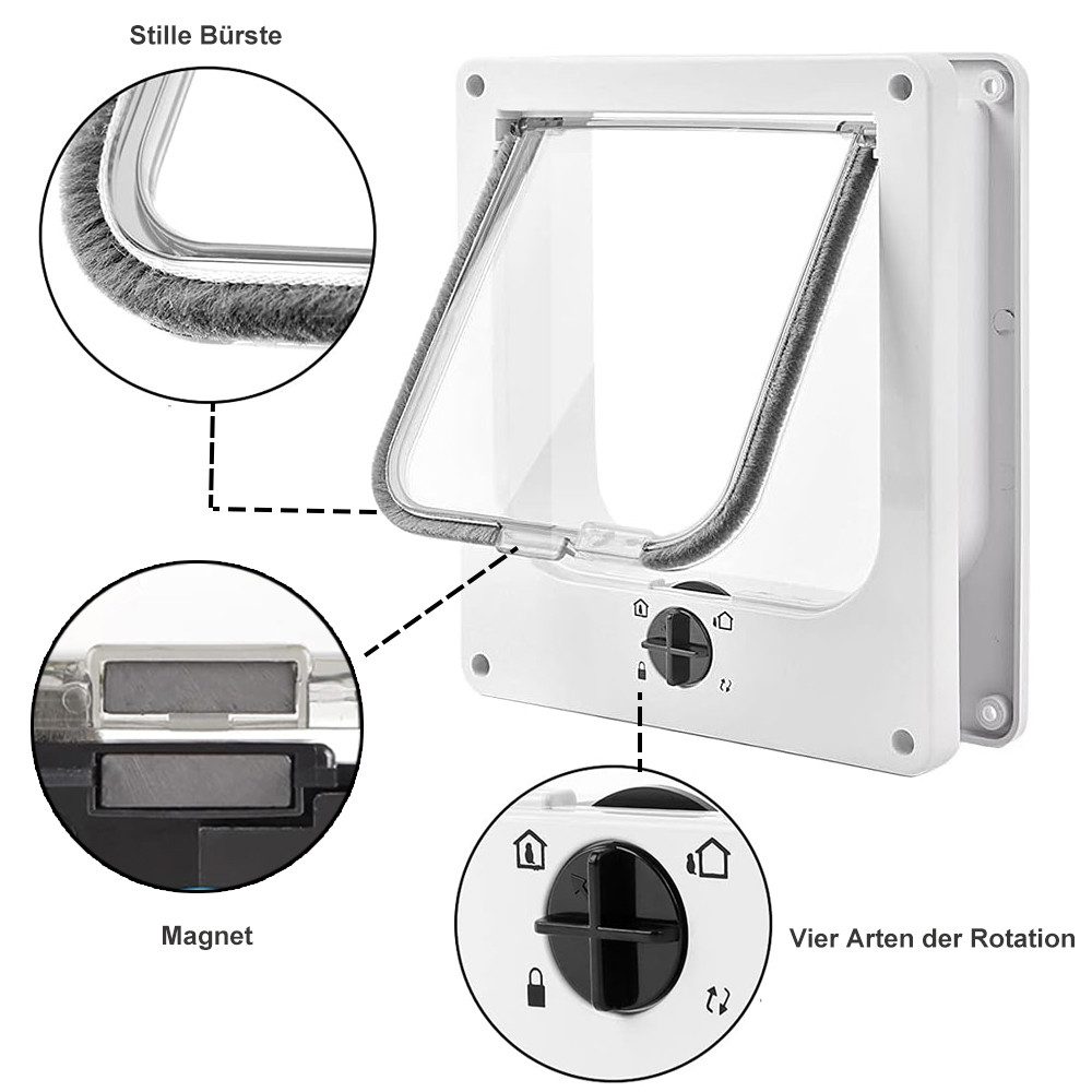 TUWENA Katzenklappe Katzenklappe 4 Wege Magnet-Verschluss,Wetterfest für Innen-/Außentüren, Silent manuelle Haustierklappe innentür in Wand/Holztür/Upvc