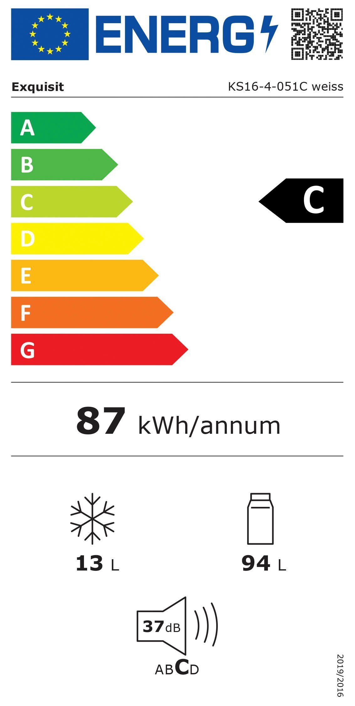 Energieeffizienzklasse: 