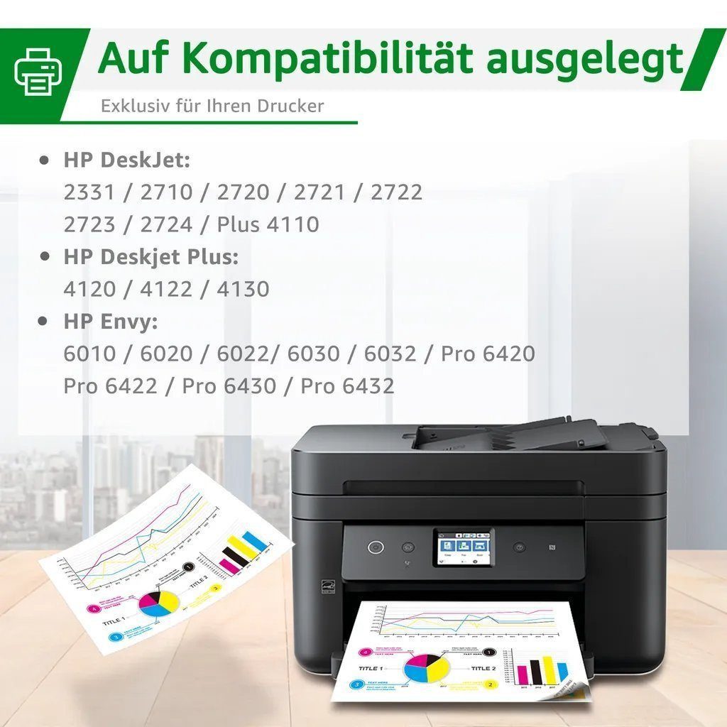 Greensky 2er 305 Druckerpatronen Kompatibel für HP 305XL Tintenpatrone (DeskJet 2710 2720 2721 2722 2723 2724 DeskJet Plus 4120 Envy 6010 6020 6022, Envy Pro 6420 6422 6430 6432)