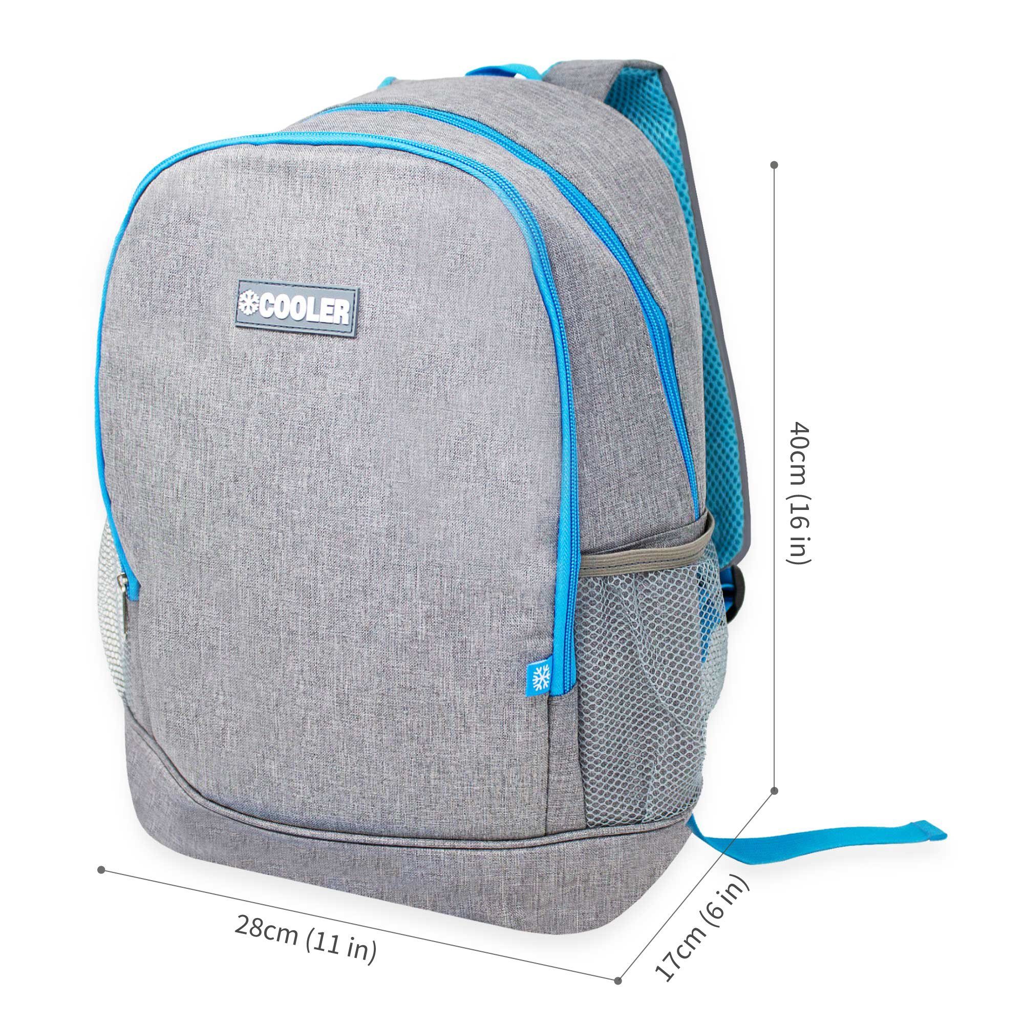 Rucksack-Kühlboxen, Kühltaschen