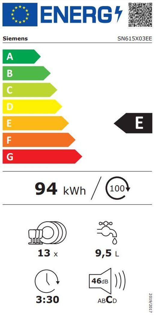 Energieeffizienzklasse: 