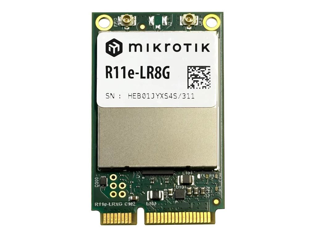 MikroTik Netzwerk-Panel