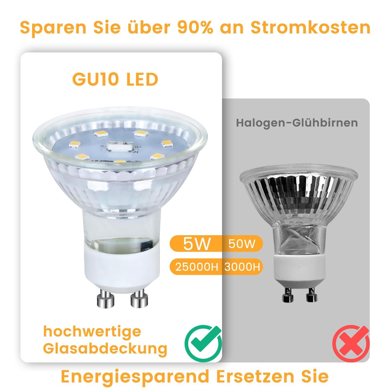 Abstrahlwinkel Energiesparlampe Birne, 3000K Reflektor Spot 110° ZMH GU10, Warmweiß, 5W LED-Leuchtmittel 10 St.,