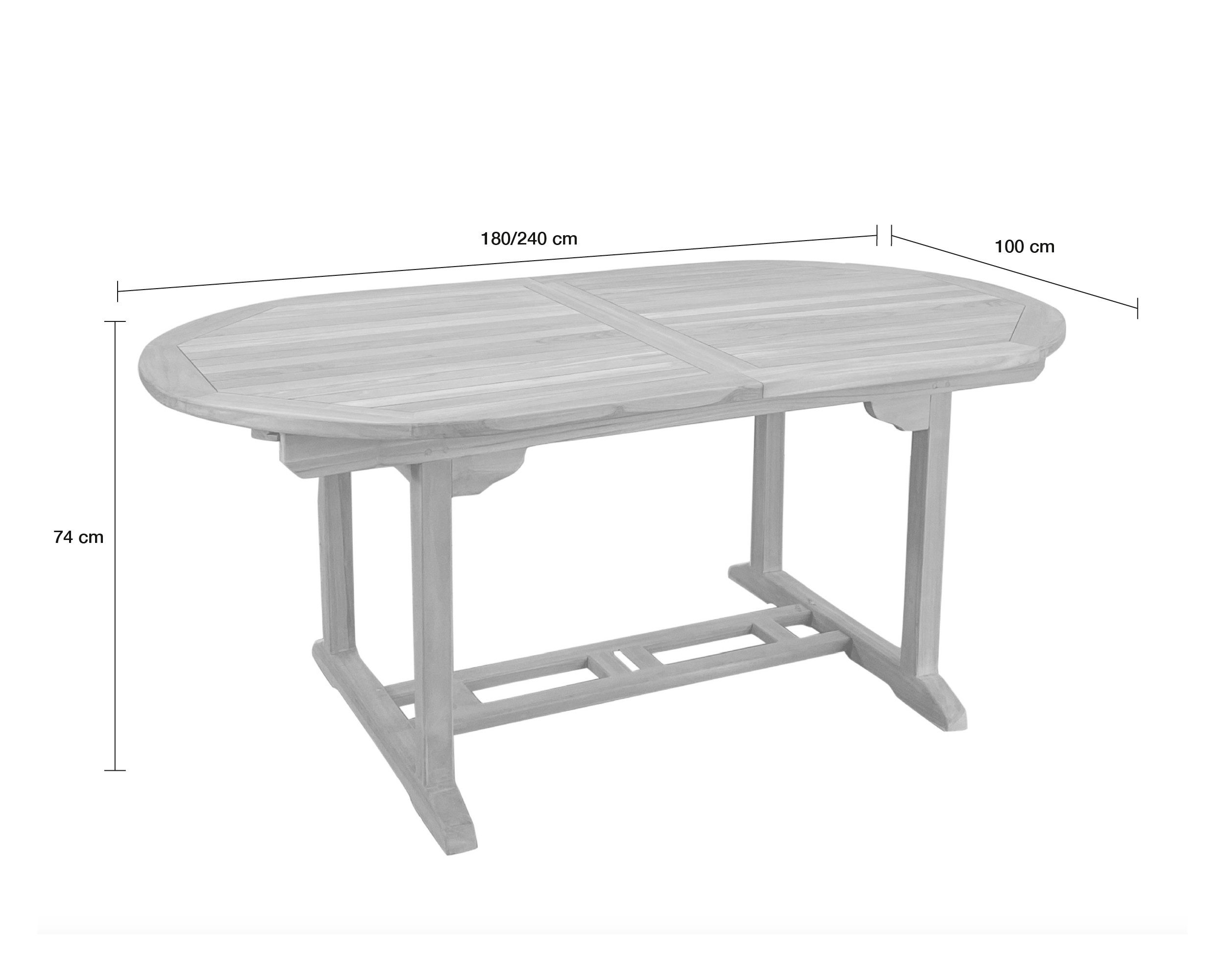 LC Garden Gartentisch »Kuta« Gartentisch oval 180/240x100cm Teakholz Ausziehtisch mit