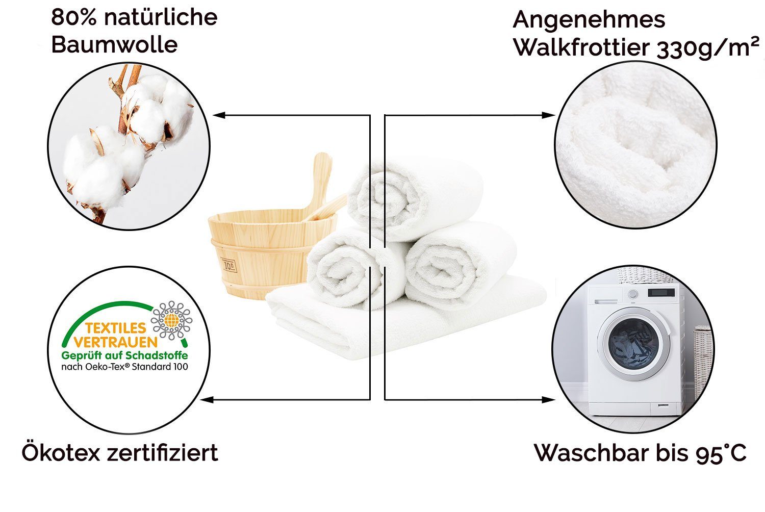 ZOLLNER Saunatuch, Walkfrottier (4-St), 70 x günstig online kaufen