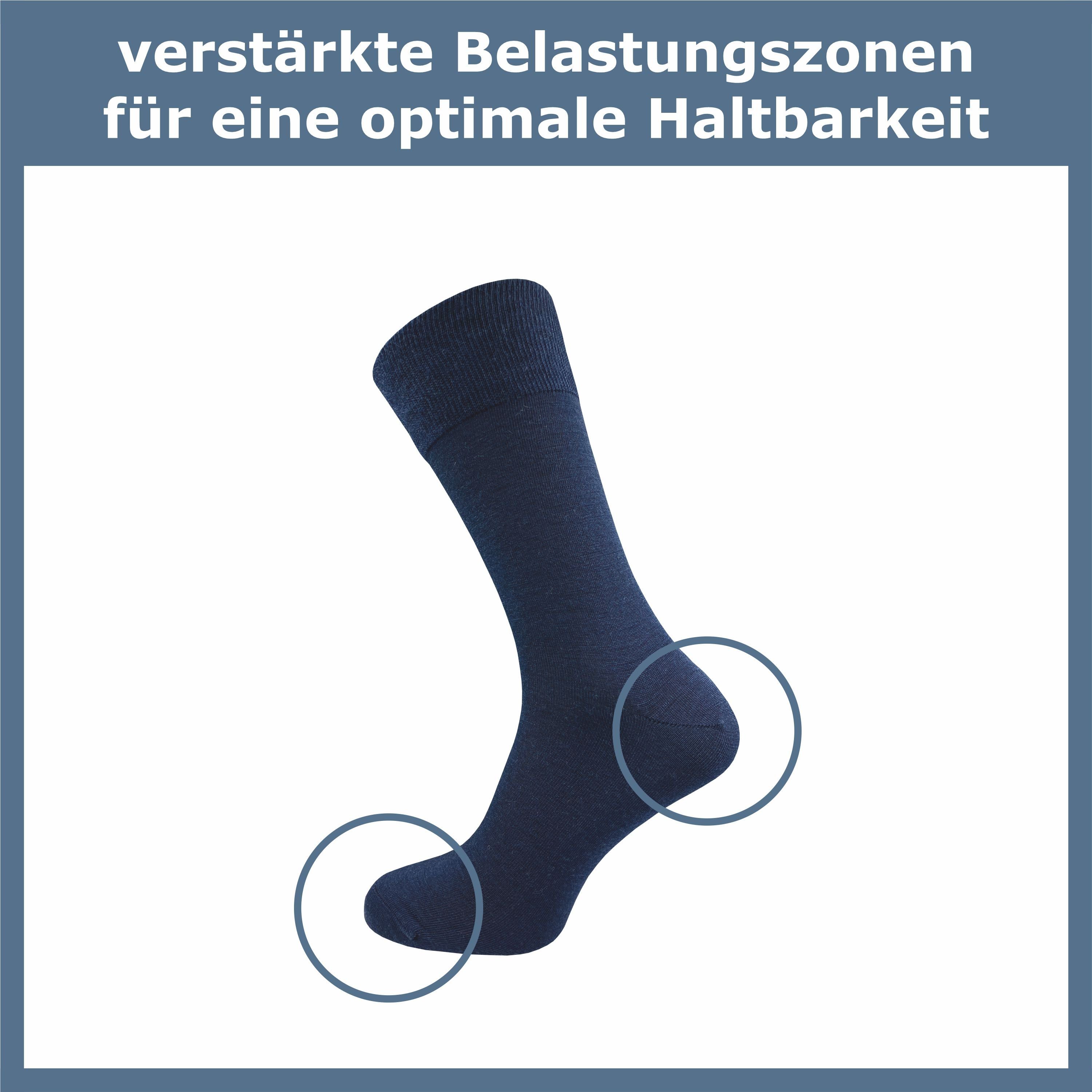 aus Merino im Winter und aus Paar) Socken Wolle blau Merino (5 Sommer - 64% GAWILO Businesssocken Socken im für Klimaregulierende wärmen Herren Schurwolle kühlen