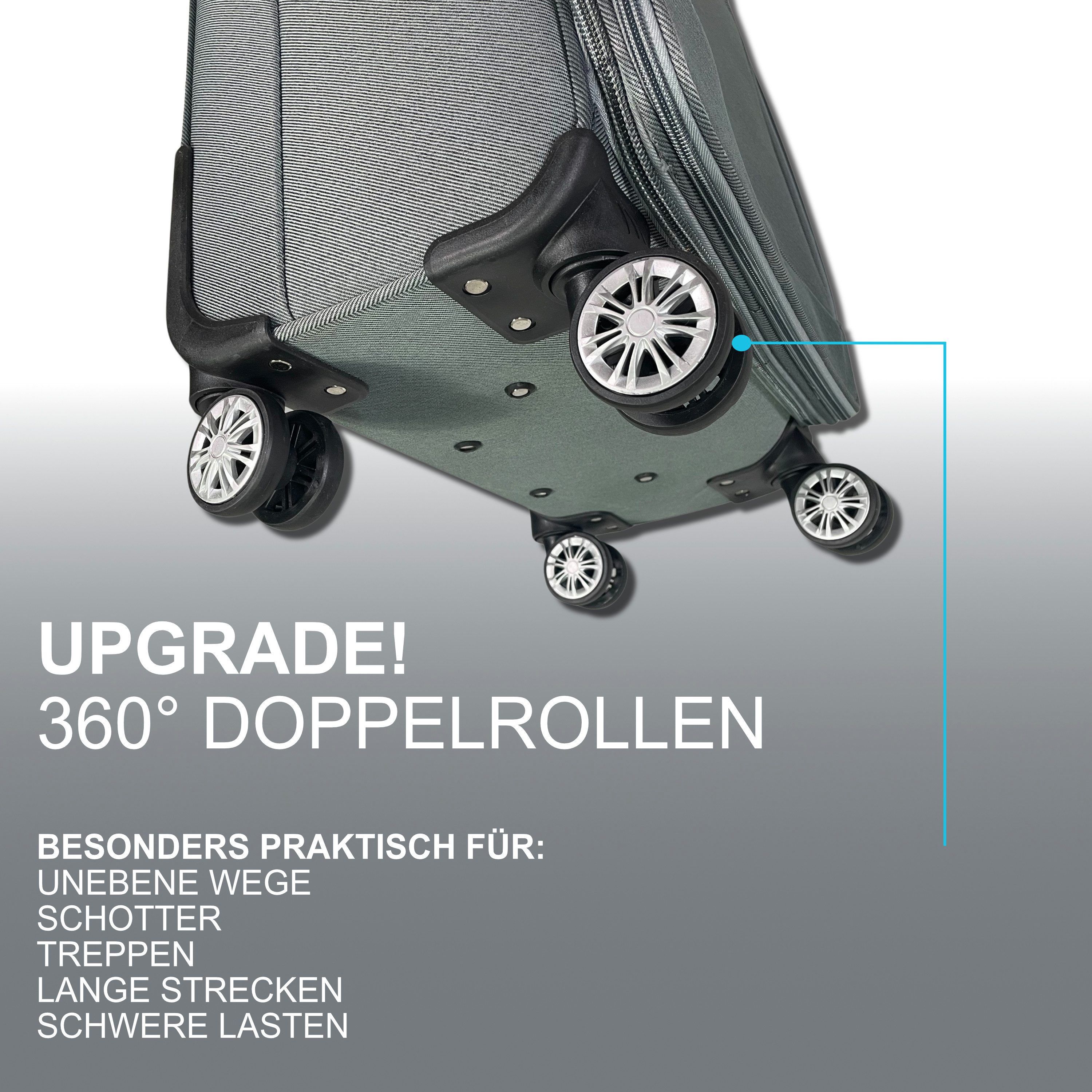 My Travel Bag Koffer 3090 Stoffkoffer 4-Rollen Trolley Reisekoffer Tasche Reisetasche, inkl. Dehnungsfuge und 360° Rolle – Bild 2 von 5