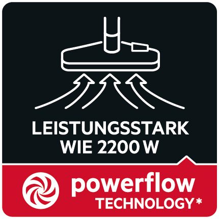 PRO AEG Beutel, VX7-2-ÖKOX Bodenstaubsauger 650 Neue mit W, Hartbodendüse Version, +PARKETTO technische