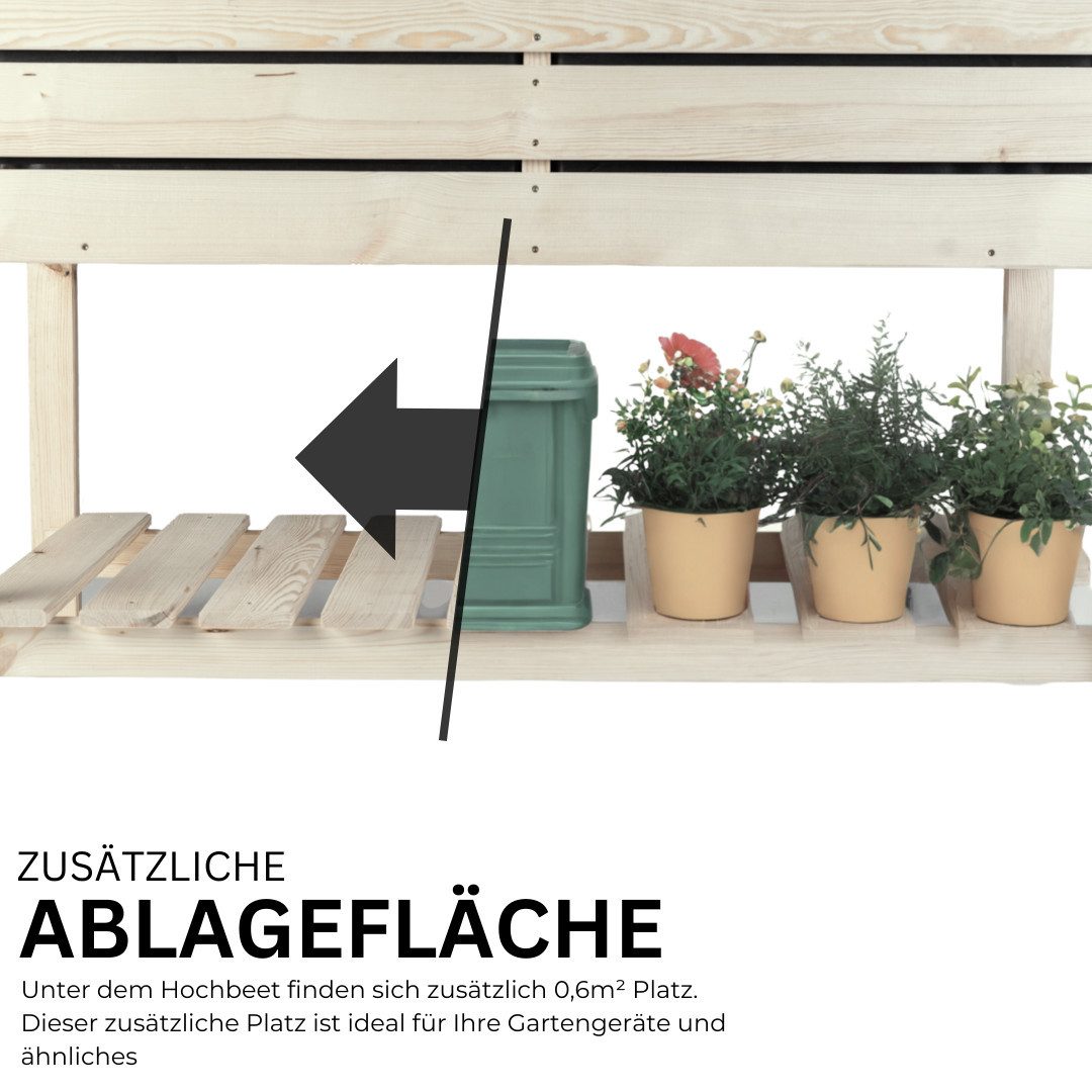 Mega-Holz Hochbeet Balkon-Hochbeet - Kiefer - STELZO L 123x61x75 cm (aus naturbelassener europäischer Kiefer), Hochwertig Verarbeitet
