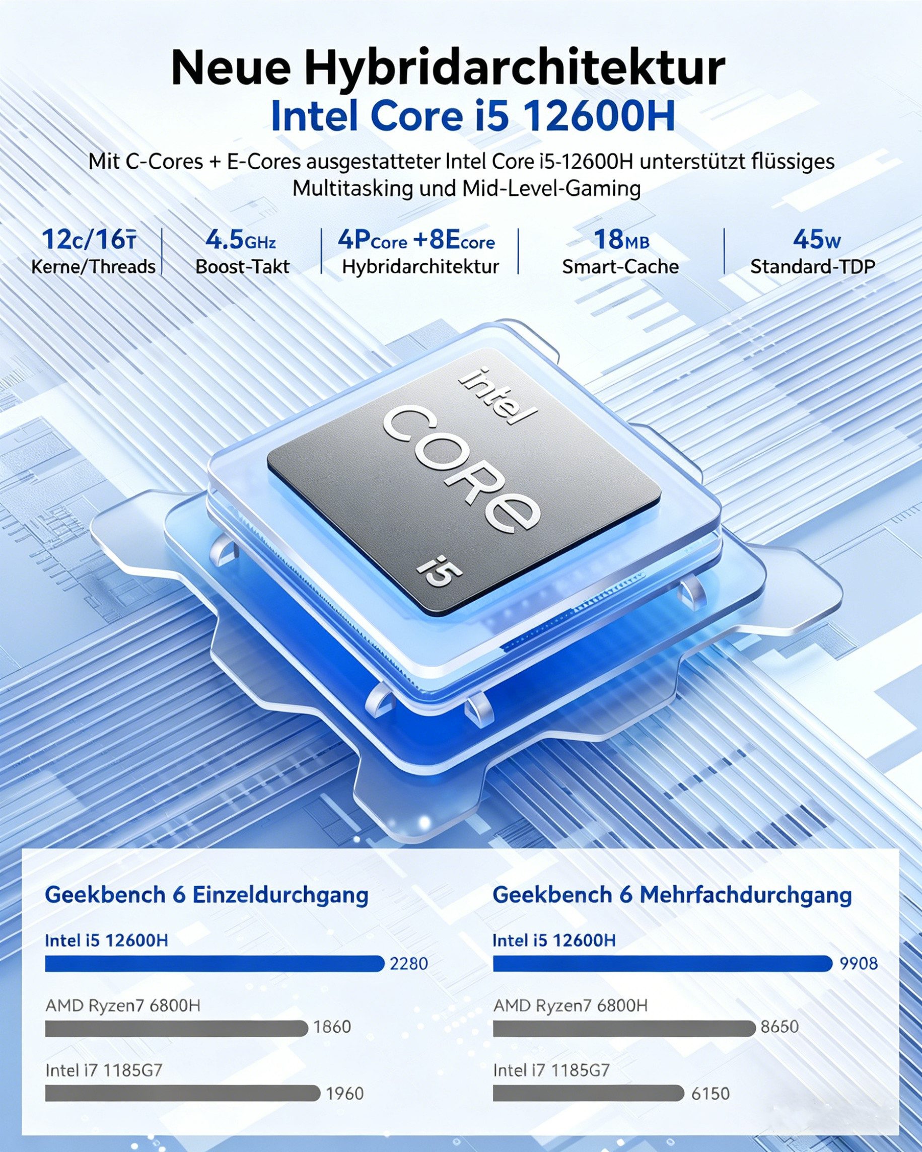 ACEMAGIC Intel Core i5-12600H,bis zu 4.5GHz,32GB DDR4 RAM, 1TB NVMe SSD Mini-PC (Intel 12600H, 32 GB RAM, 1024 GB SSD, Windows 11 Pro, 4K Triple-Display, für Büro, Multimedia & Business)