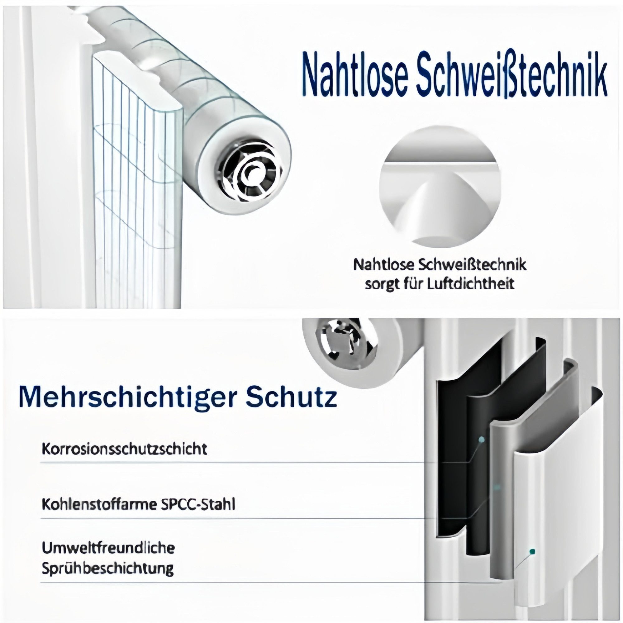 duschspa Heizkörper Flachheizkörper Design Heizkörper Paneelheizkörper Heizung Doppellagig, Mittelanschluss paneel