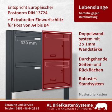 AL Briefkastensysteme Durchwurfbriefkasten 5 Fach Premium Briefkasten A4 in RAL 7016 Anthrazit Grau wetterfest