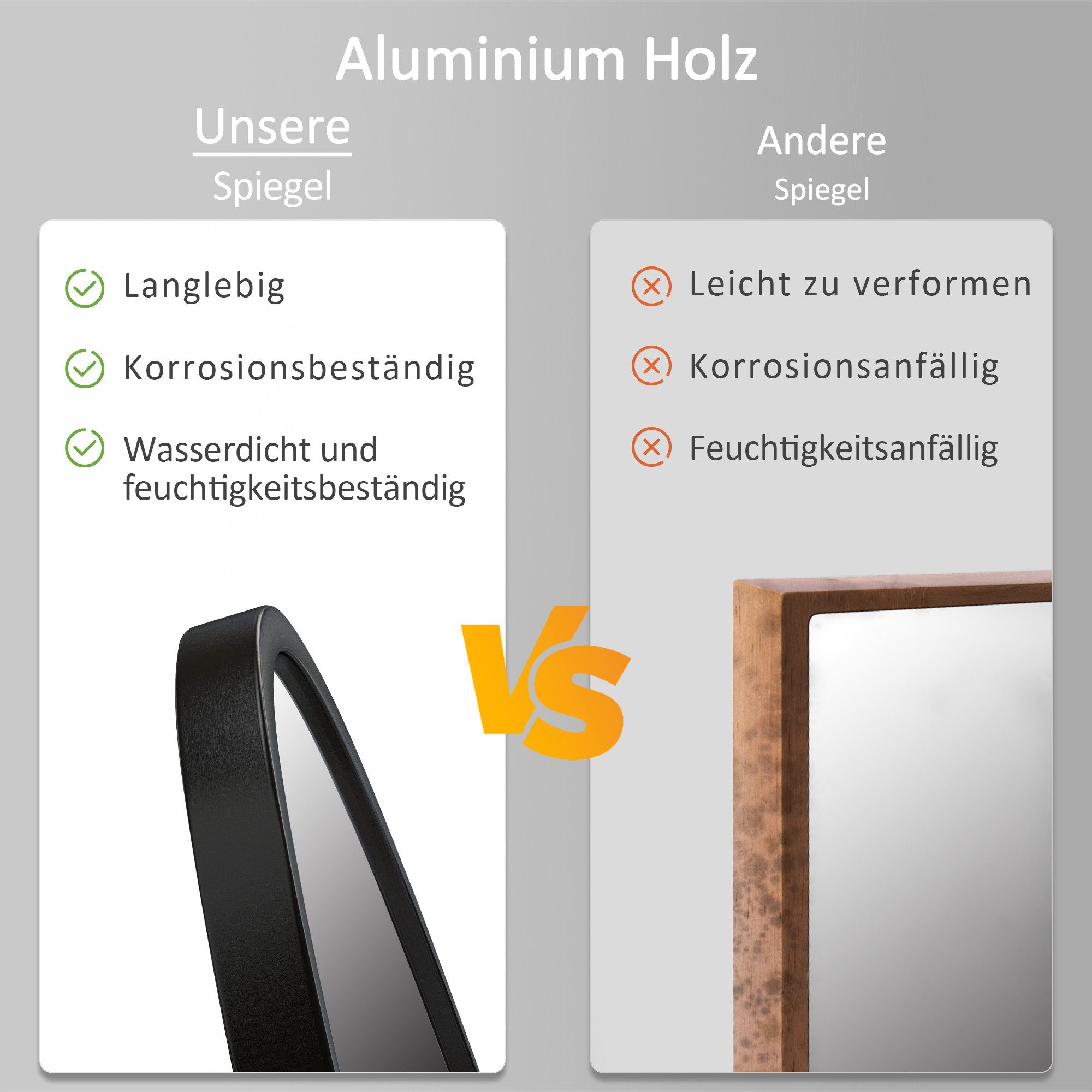 Hopibath Wandspiegel ganzkörper 180x80 160x50 150x50 140x40 (Bogenspiegel Ganzkörperspiegel Schwarz Weiß, 1-St., mit Alurahmen), für Wohnzimmer Schlafzimmer Garderobe Flur Friseurladen