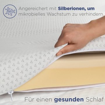 Matratzenauflage Matratzenauflage: Ultimativer Schlafkomfort, Wärmeableitung & Hygiene Vitapur