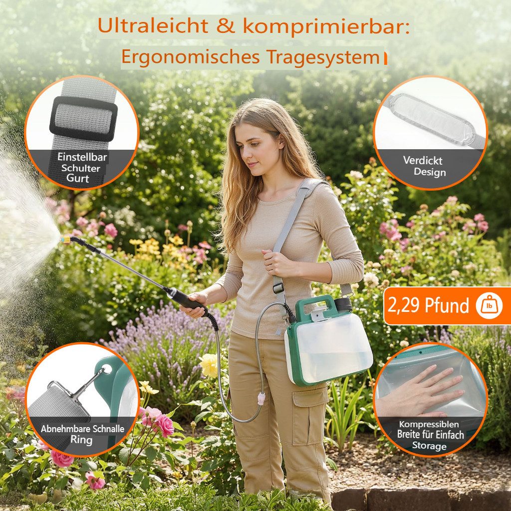 Insma Drucksprühgerät 8L Akku-Drucksprühgerät,Elektrischer Pflanzensprüher mit 2000mAh Akku, 4 Düsen, 6 Sprühmodi, Ausziehbare Sprühlanze, Schultergurt