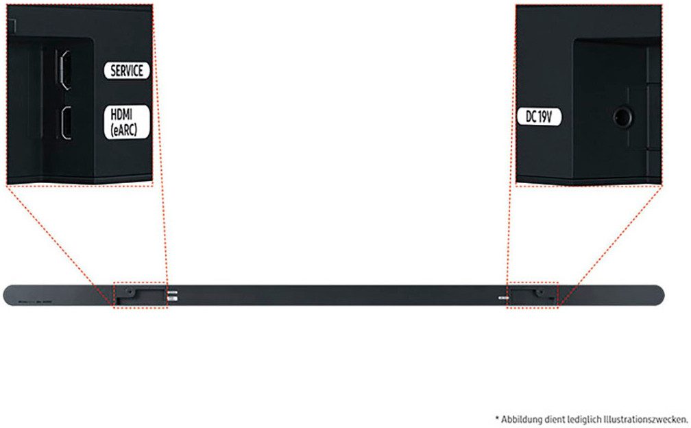 Samsung HW-S810GD Soundbar 3.1.2 (Bluetooth, WLAN, 330 W)