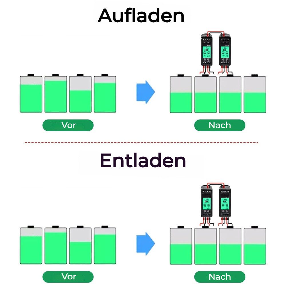 VIVIHEYDAY Batterie-Equalizer 24V Batterie Balancer LCD Display Batterie Bleiakku-Ladegerät (Equalizer Batterien Spannung Monitor Balancer, Für Blei Säure Lithium Ionen Lithium Eisen Phosphat)