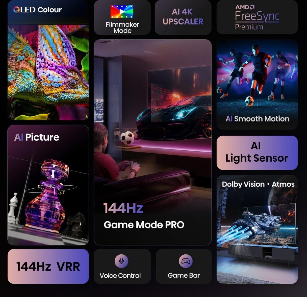 Hisense 43E77Q PRO LED-Fernseher