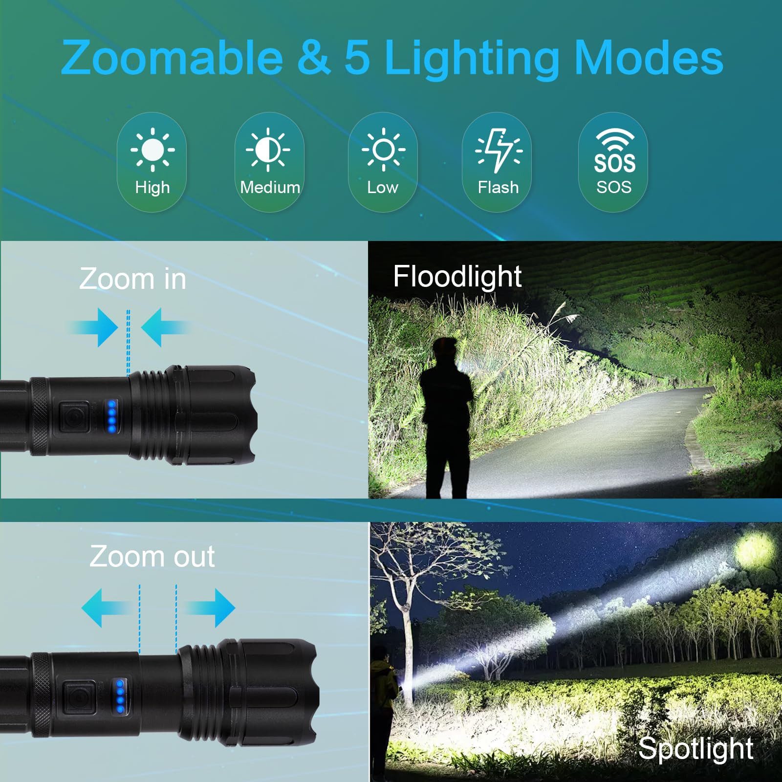 LQWELL LED Taschenlampe LED USB C Aufladbar, Extrem Helle Zoombares Taktische Taschenlampen (1-St., mit 5 Lichtmodi Einstellbare Helligkeit, Wasserdichte Flashlight), für Camping, Wandern, Outdoor, Notfäll