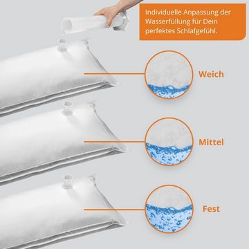 sleepling Wasserkissen orthopädisches Kopfkissen, 1-tlg., Wasserkopfkissen, optimale Anpassung an Kopf und Nacken