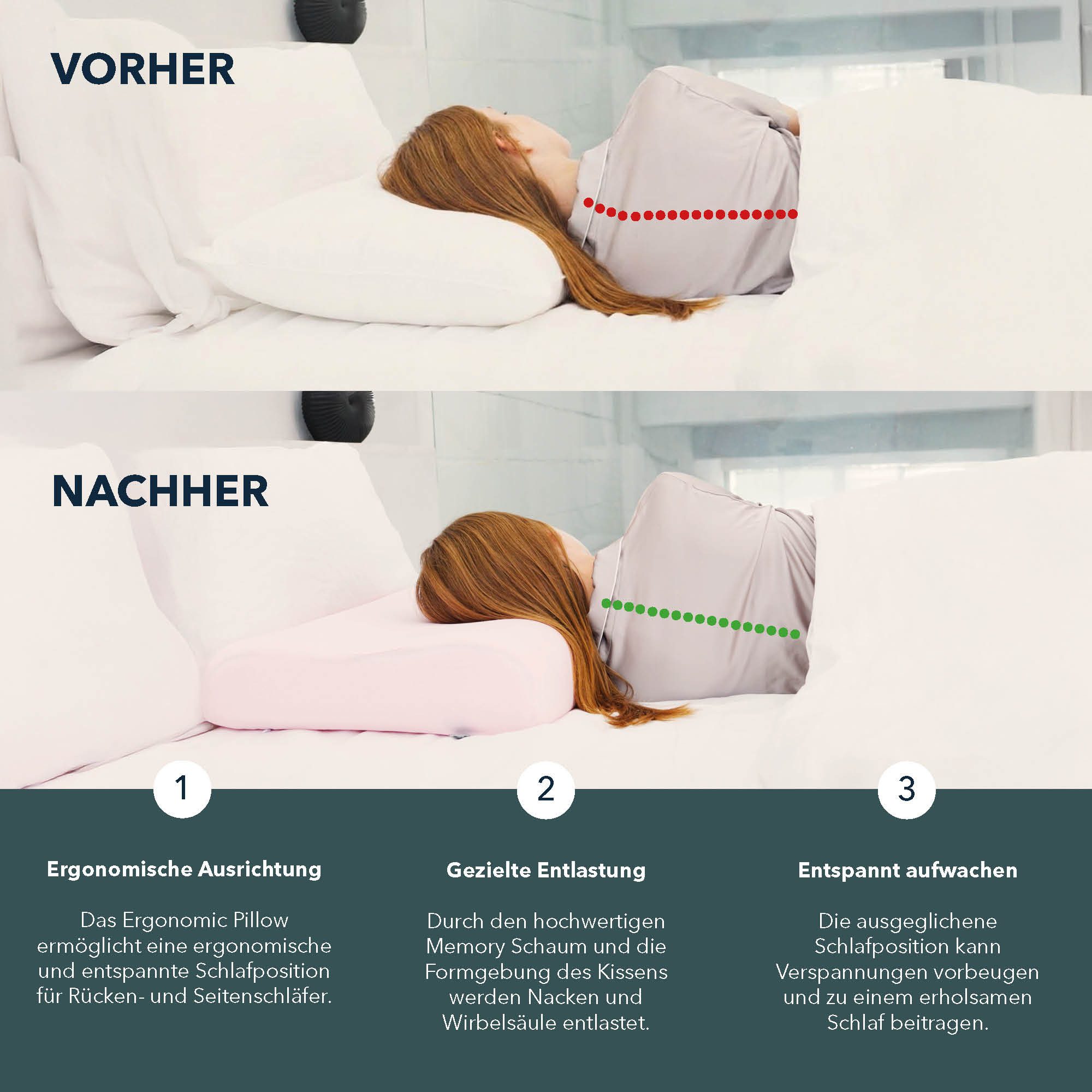 smartsleep Nackenkissen Ergonomic Pillow, Ergonomisches Nackenstützkissen aus Memory Foam, HWS-stützend für Rücken- & Seitenschläfer