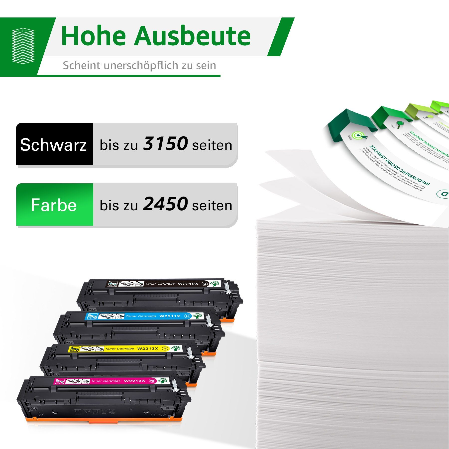 Greensky Tonerpatrone 1 Laserjet Gelb, M255dw Pro Laserjet M283fdn 207X 1 1 (Color M282nw für CHIP HP Pro 4-St) M255nw x MIT Cyan, 1 207A x x x Schwarz, MFP, M283fdw, Color Magenta