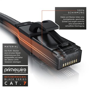 Primewire LAN-Kabel, CAT.7, RJ-45 (Ethernet) (25 cm), Patchkabel CAT 7, Baumwollummantelung, Gigabit Netzwerkkabel - 0,25m