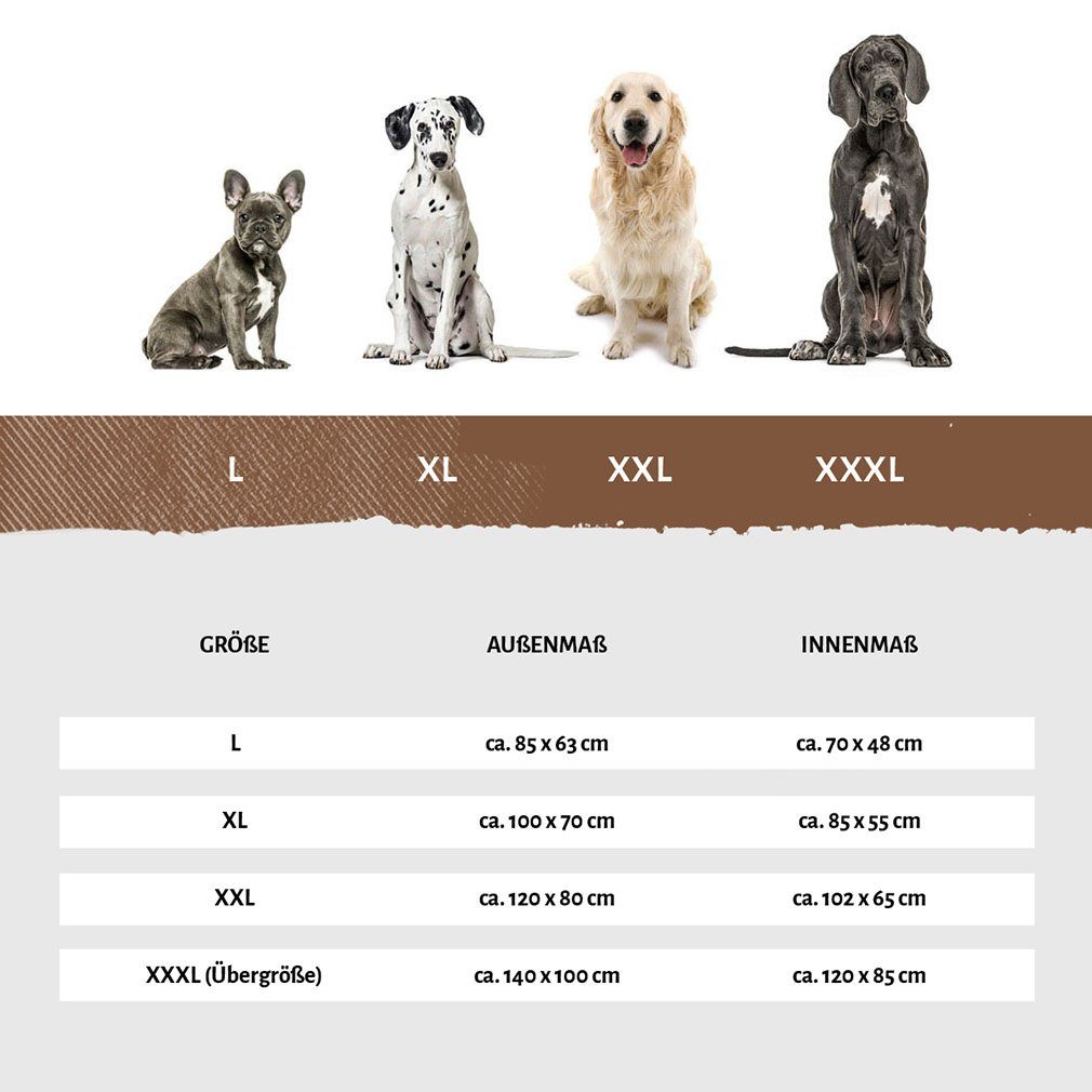 Knuffelwuff Tierbett Hundebett Winslow Lehne Rechts, Orthopädisch