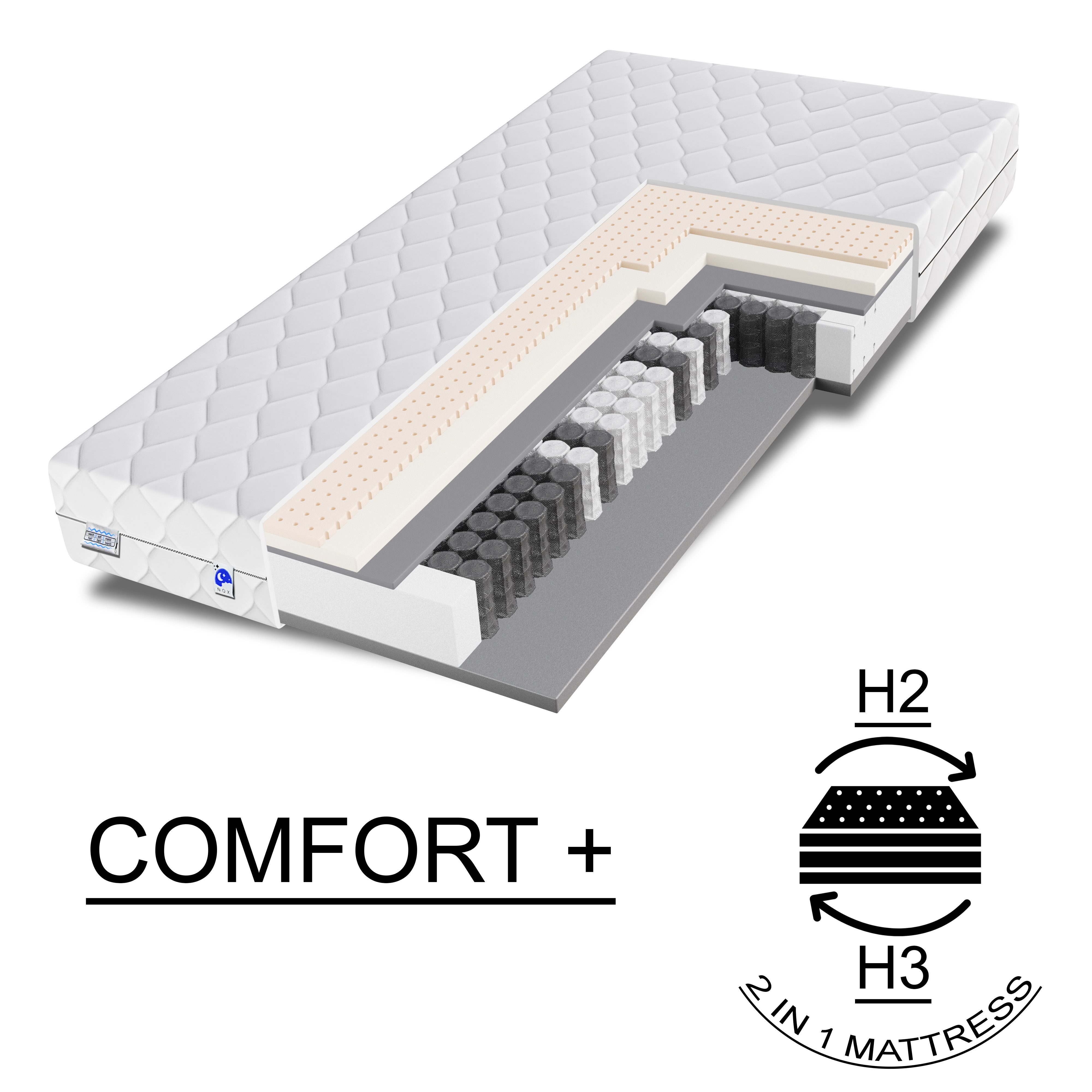 Taschenfederkernmatratze orthopädische 7-Zonen, zwei unterschiedlich feste Liegeseiten, TULENA, Wendematratze, Größe: 80 x 200 cm, H1 + H2 Basic – Bild 3 von 5