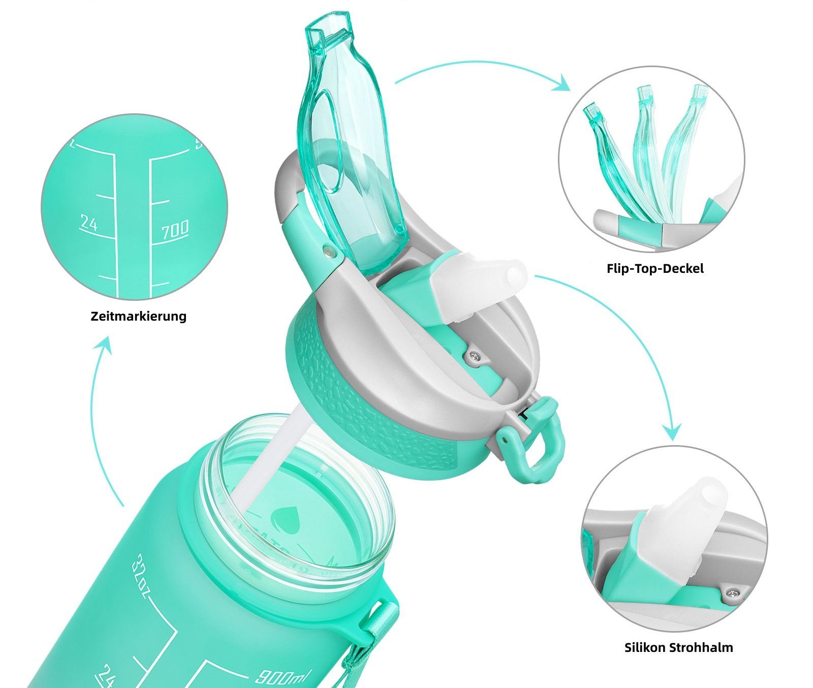 Sportflasche BPA-Frei 1 Sport OKWISH Liter und Fitness Outdoor Wasserflasche Fahrrad Camping Auslaufsicher Zeitmarkierung Wandern 1L, Grün/Pink Trinkflasche Strohhalm