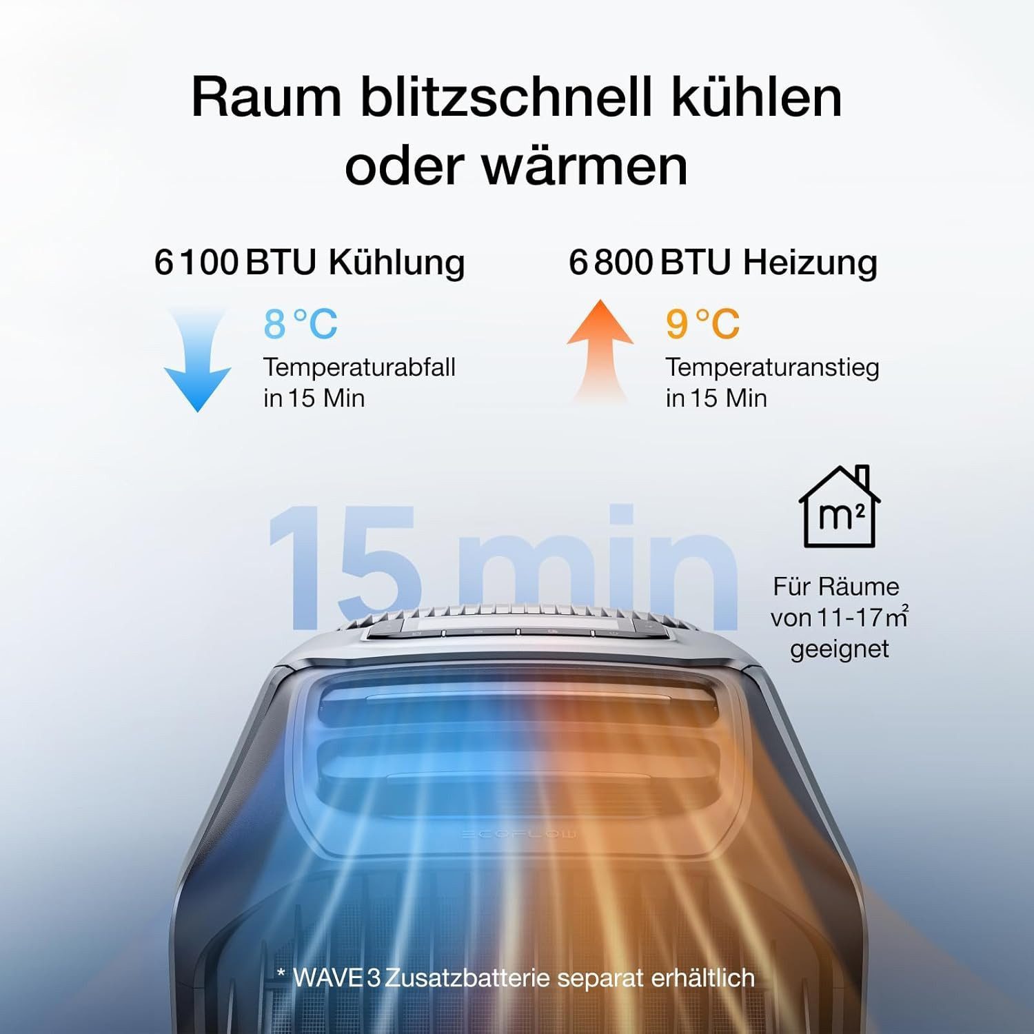 Ecoflow Klimagerät ECOFLOW WAVE 3 Mobile Klimaanlage, 6100 BTU Kühlung & 6800 BTU Heizung, Kühl- und Heizleistung für Camping, Wohnmobil & Van