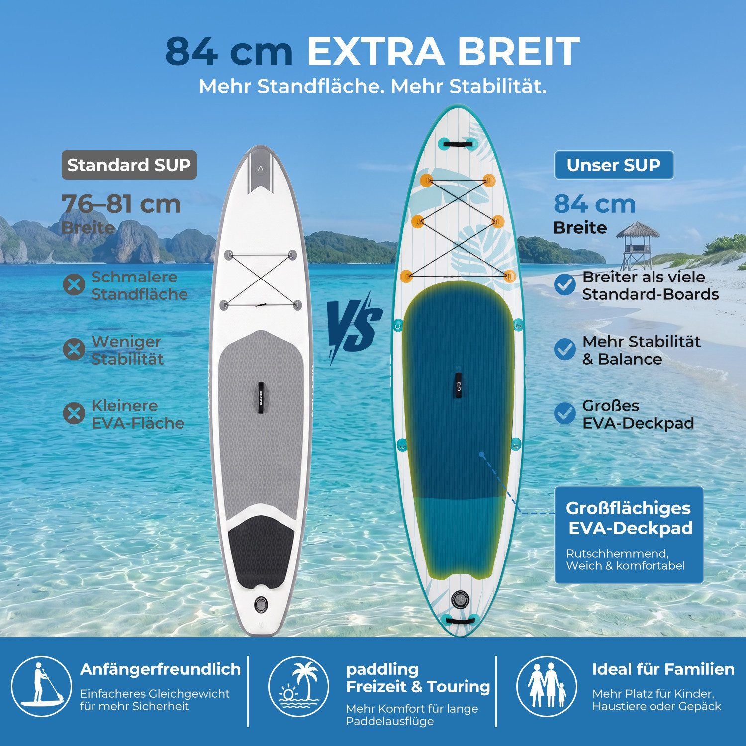 CFB SUP-Board Set 320x84x15 cm extra breit, 160 kg Traglast, aufblasbares Stand Up Paddle Board, (Komplett-Set, mit Paddel, Pumpe, Rucksack, 5L Dry Bag und Schultergurt), für Anfänger und Erwachsene