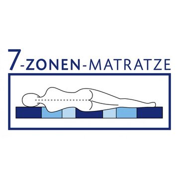 Kaltschaummatratze Duo Plus Matratze 90x200 cm gerollt 7-Zonen Kaltschaum-Wende-Matratze waschb. Bezug, Höhe ca. 20 cm, Breckle Northeim, 20 cm hoch