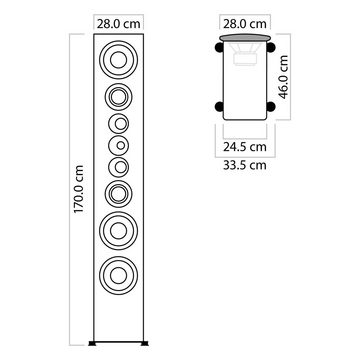 Nubert nuVero 170 Stand-Lautsprecher (650 W)