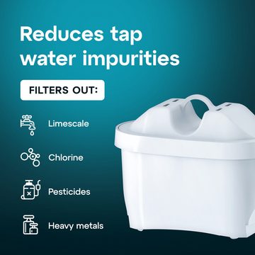 Aquaeffect Kalk- und Wasserfilter MAX+ Wasserfilter, Pack 6, Zubehör für BRITA MAXTRA, Pro Series, BRITA MAXTRA+ TM*, BWT, Philips, Wessper, Reduziert Chlor, Phenol, Pestizide, Benzol, Schwermetalle, Medikamente