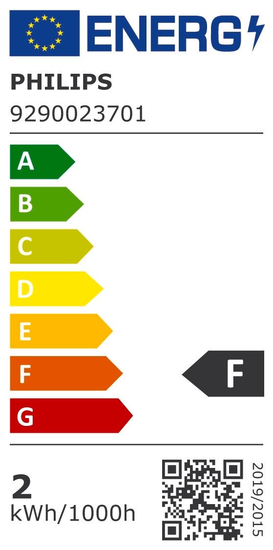 Energieeffizienzklasse: 