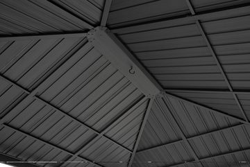 KONIFERA Pavillon-Ersatzdach, für »Samos«, BxT: 300x400 cm